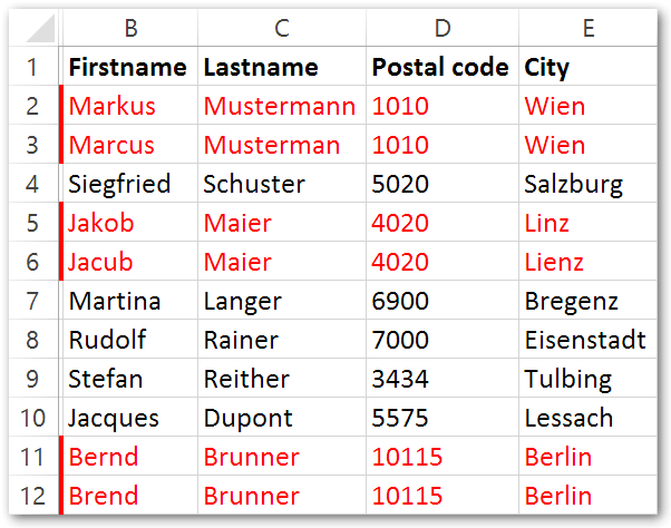 Identification of multiple entries